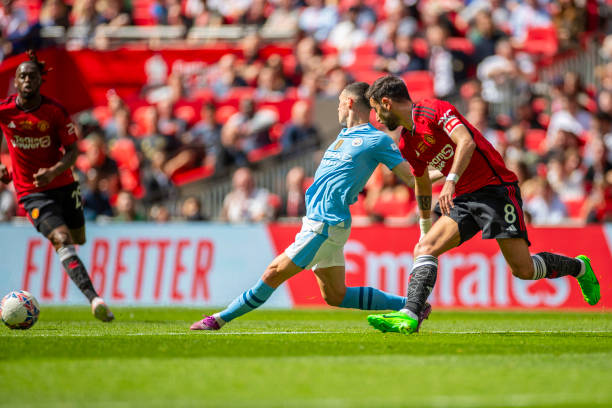 比锡前几名 比锡前几名